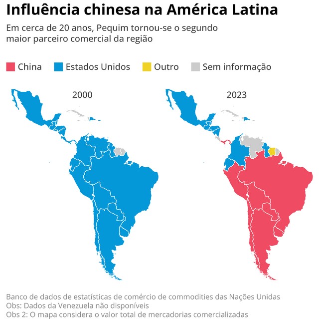 Postura Coercitiva De Trump Pode Favorecer China Na Am Rica Latina