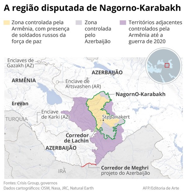 Nagorno-Karabakh. Palco de interesses e influência na região