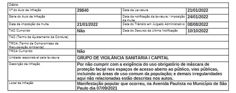 Veja o termo que aponta a multa contra Bolsonaro — Foto: Reprodução