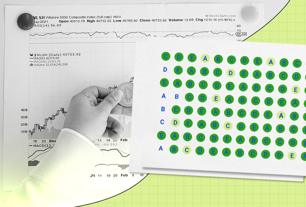 Falhas de mercado poderão ser tema da questão discursiva do Bloco 6 — Foto: Arte O Globo
