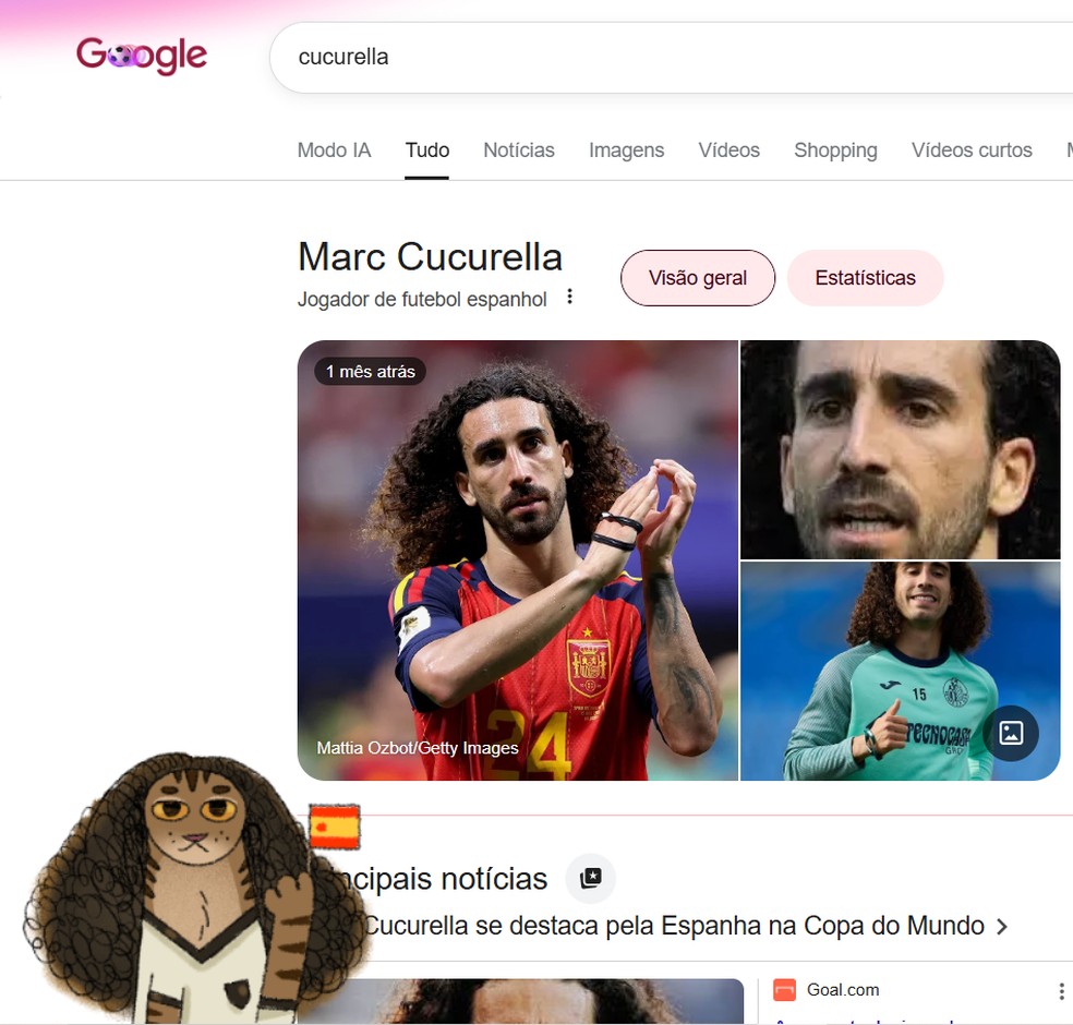 Pesquisou Cucurella? Google faz surpresa com meme de gato de peruca