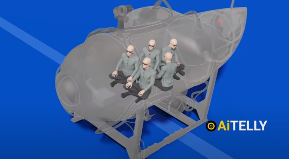 Animação em 3d detalha implosão, materiais e destroços do submarino do titanic; vídeo viraliza