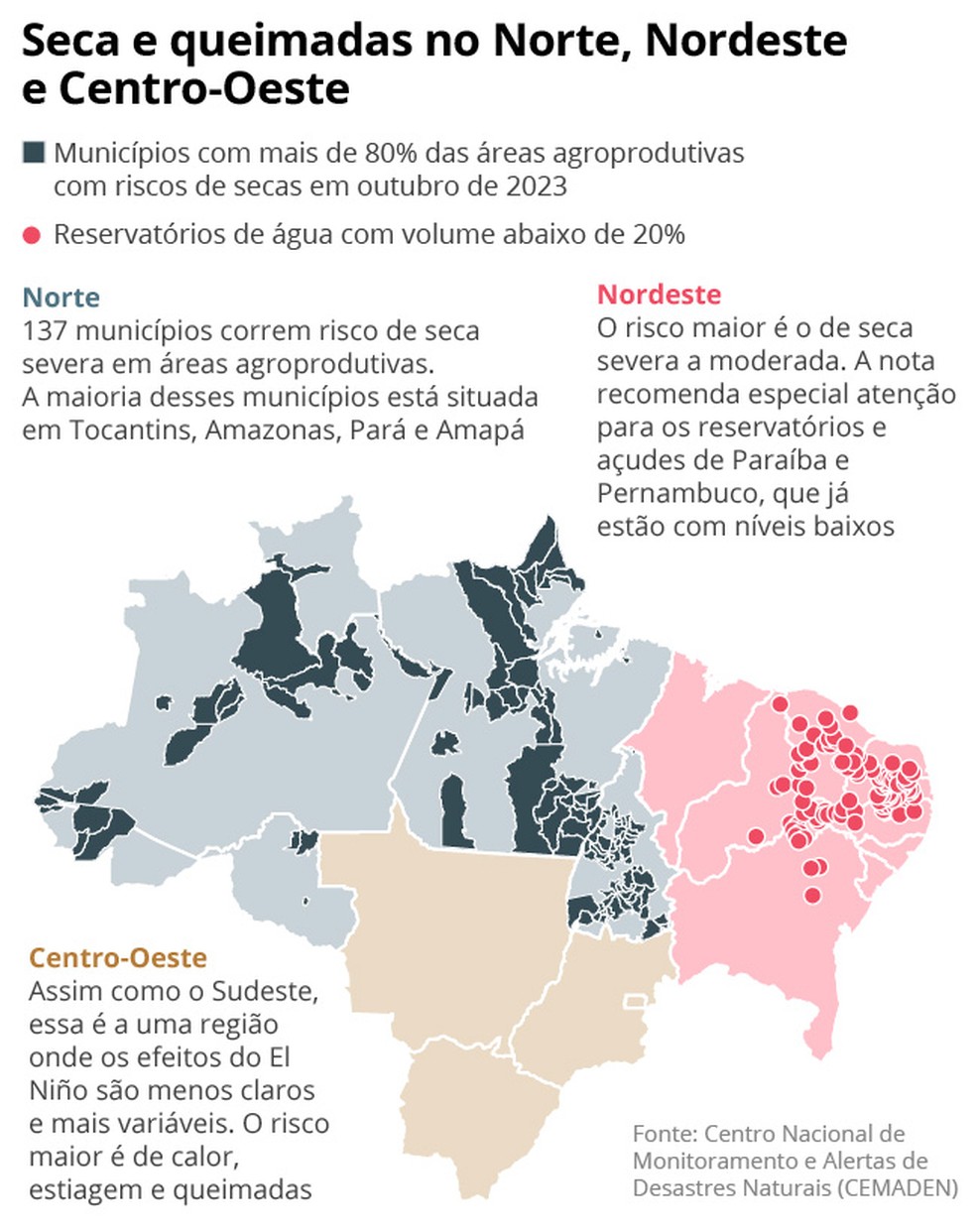 Monitoramento e Previsão - Brasil/América do Sul - Dezembro/2023 - Page 6 -  Monitoramento e Previsão - América do Sul - Brasil Abaixo de Zero