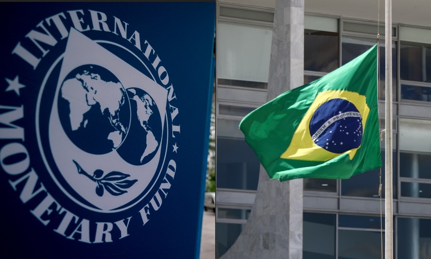 Projeções do FMI para o Brasil