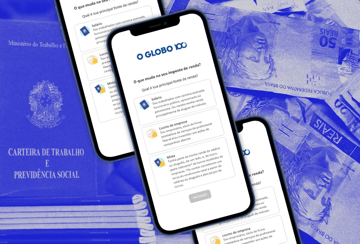 Vou pagar mais ou menos Imposto de Renda com nova regra? Ferramenta do GLOBO mostra impacto para cada um