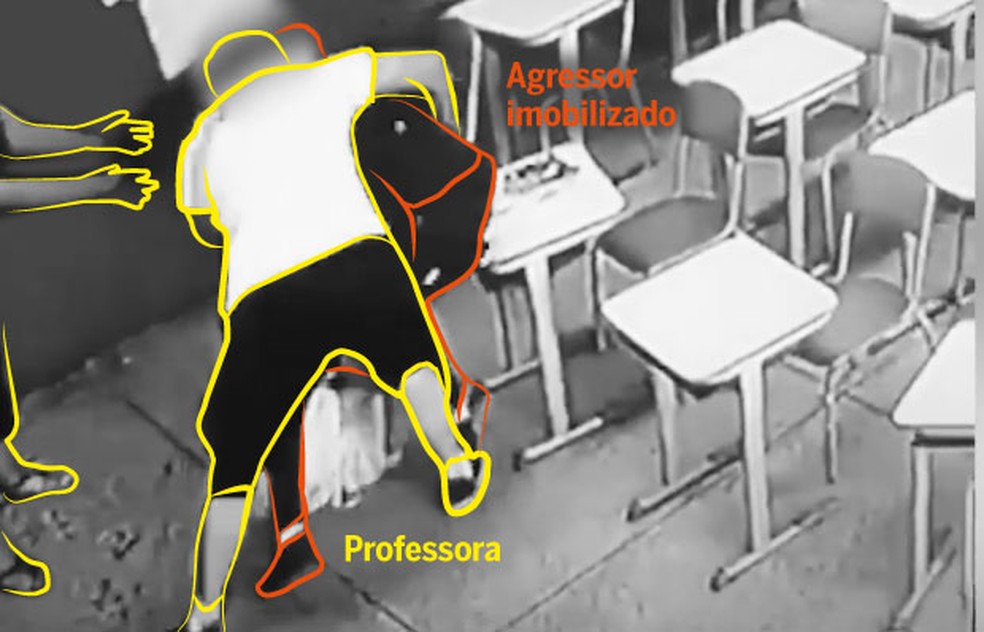 Cena 5 - Uma professora imobiliza o agressor e outra professora toma a faca da mão dele — Foto: Arte Globo