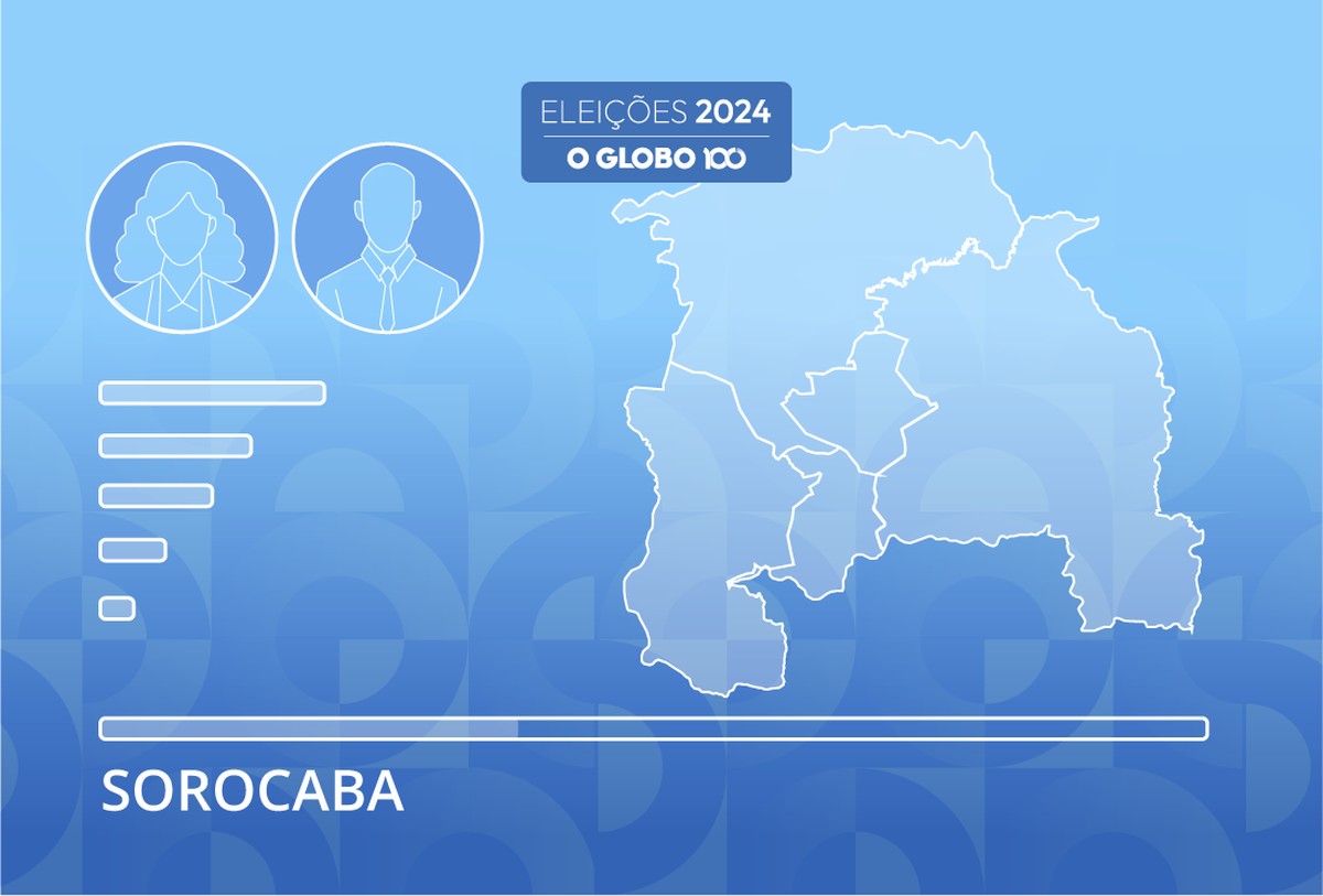 Prefeito De Sorocaba Qual O Partido
