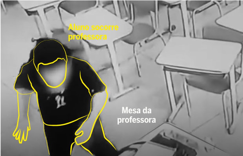 Cena 4 - Um estudante sai do fundo da sala e caminha até a mesa da professora aparentemente socorre a professora — Foto: Arte Globo