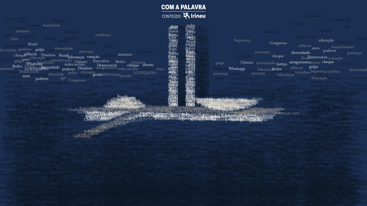 Em projeto inédito, O GLOBO usa IA para decifrar os 600 mil discursos deste século no Congresso