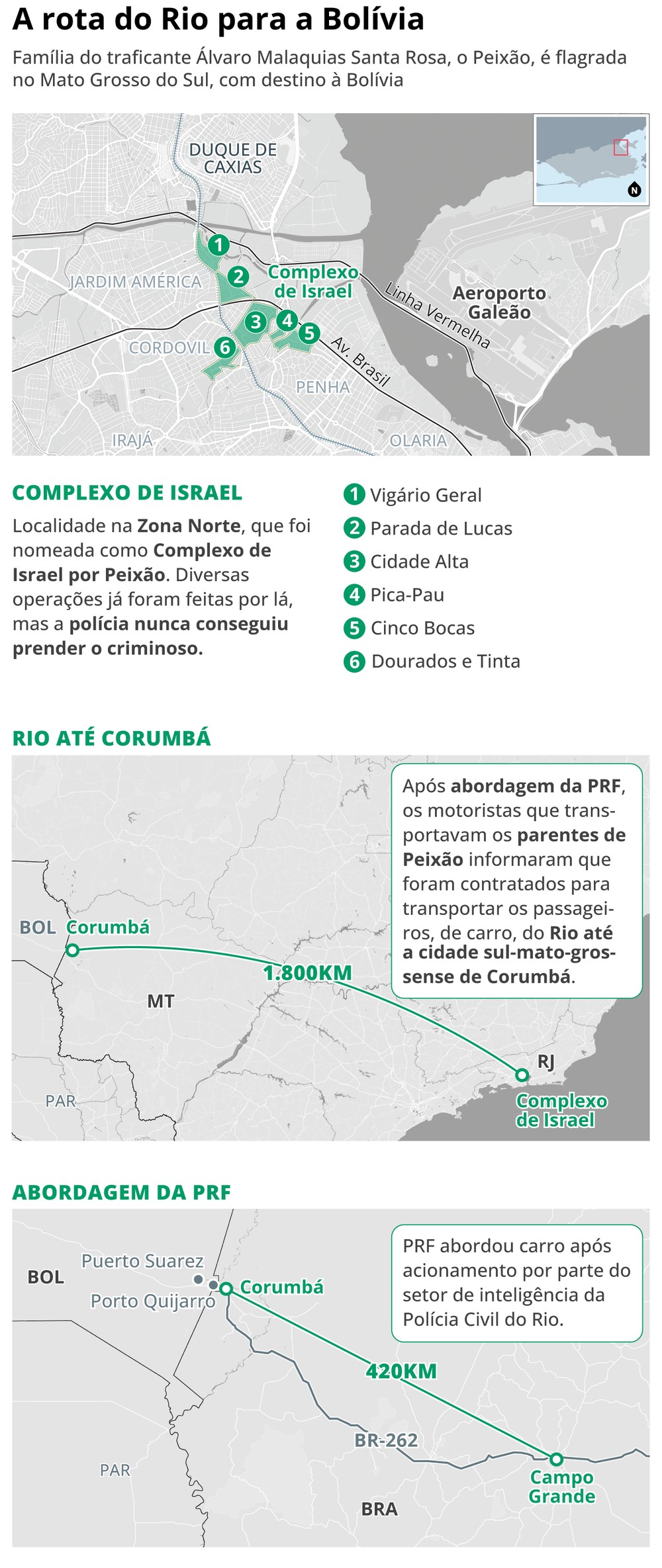 Do Rio à fronteira com a Bolívia, a rota traçada pela família de Peixão ...