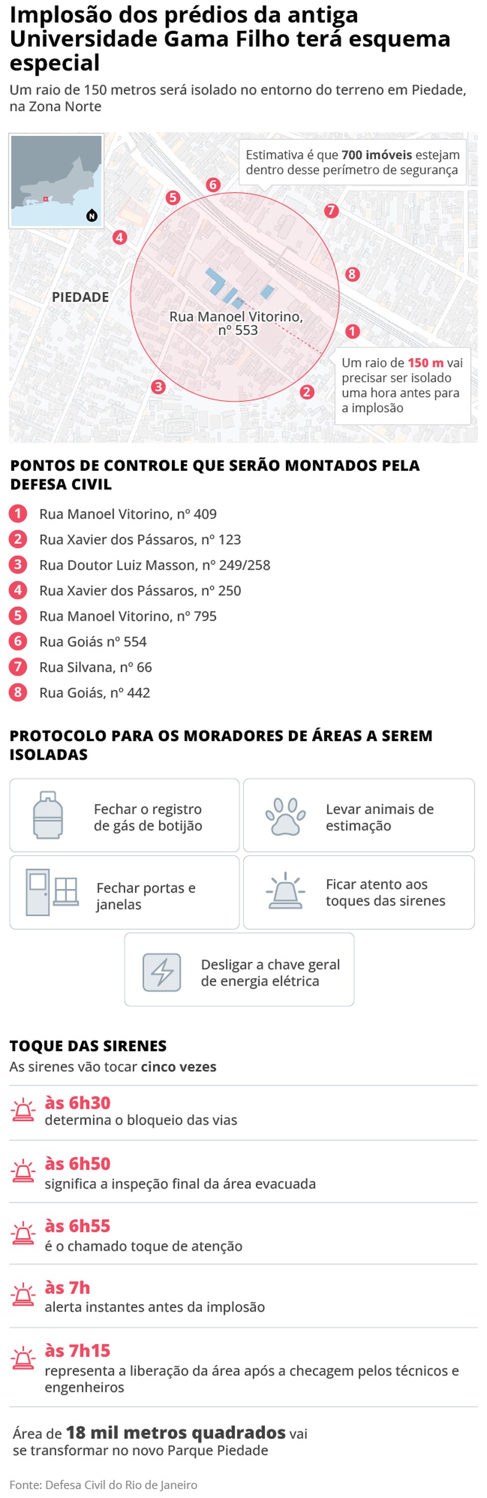Editoria de Arte — Foto: O Globo