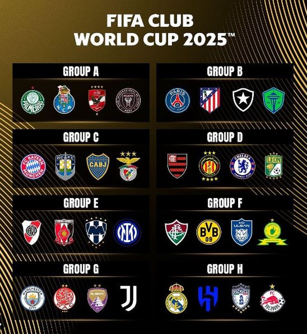 Mundial de Clubes 2025: com as cores dos EUA, bola oficial é lançada