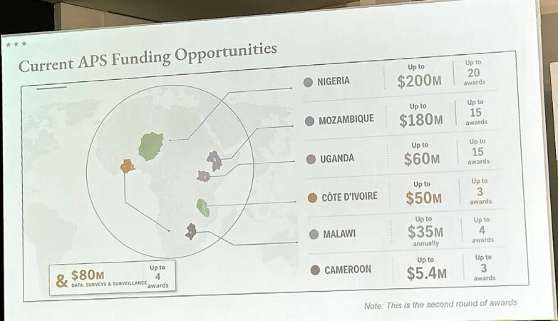 Governo dos EUA pede desculpas após apresentar mapa com todos os países africanos identificados de forma errada durante conferência no Rio de Janeiro - QTU Questões do Universo