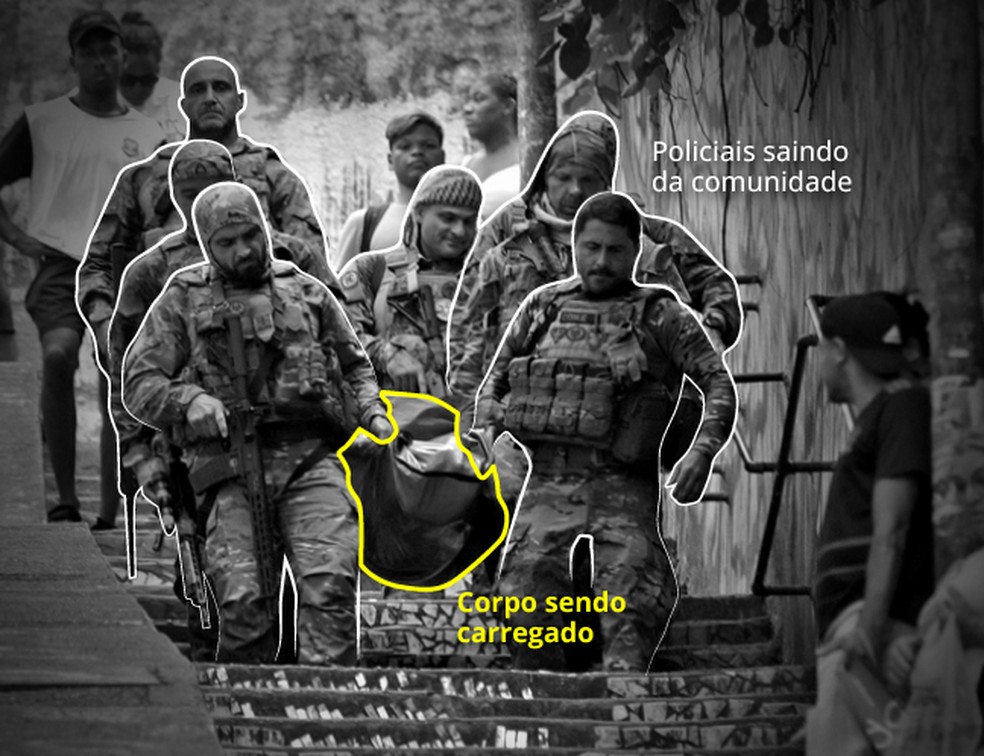 Policiais carregam corpo de vítima da operação — Foto: Reprodução