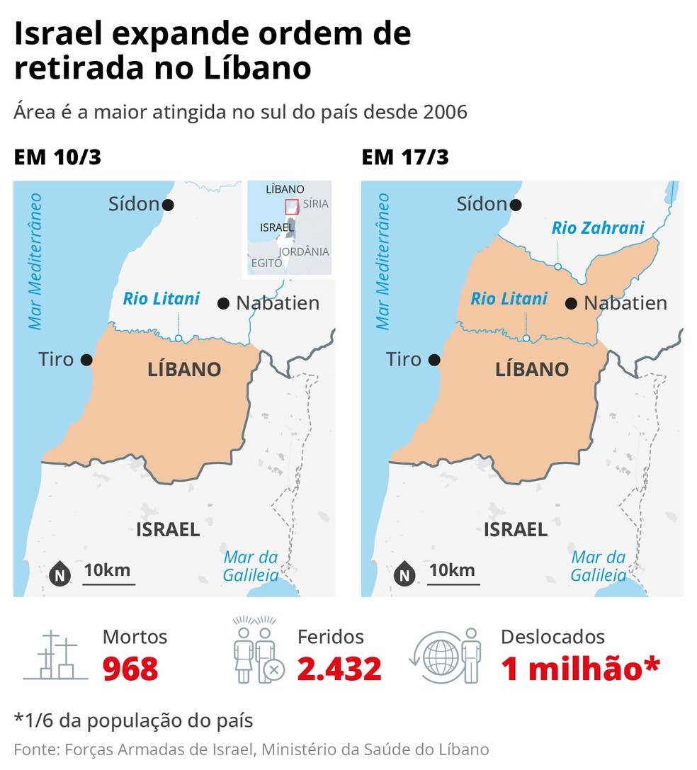 Israel expande ordem de retirada no Líbano — Foto: Editoria de Arte/O Globo