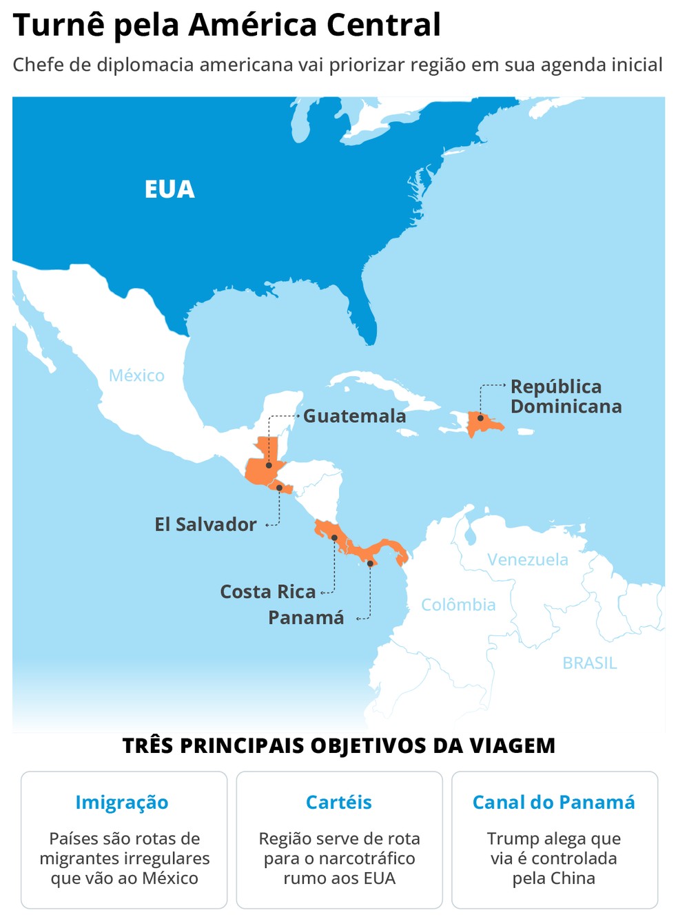 Turnê pela América Latina — Foto: Arte O GLOBO