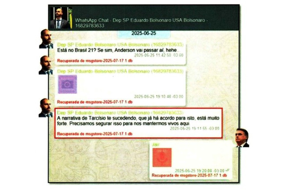 Eduardo fala sobre Tarcísio com Jair Bolsonaro — Foto: Reprodução/ Polícia Federal