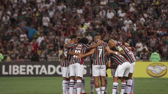 Libertadores: Fluminense visita o Cerro Porteño para disparar na liderança do Grupo A e manter histórico positivo