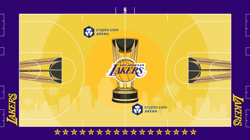 Veja o ranking das 30 quadras da Copa da NBA, do pior design para o melhor