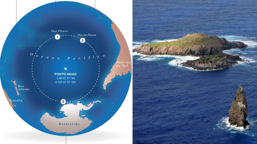 Montagem com o mapa do Ponto Nemo e da ilha