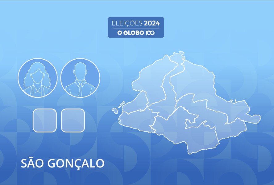 Resultado parcial das eleições em São Gonçalo (RJ) a