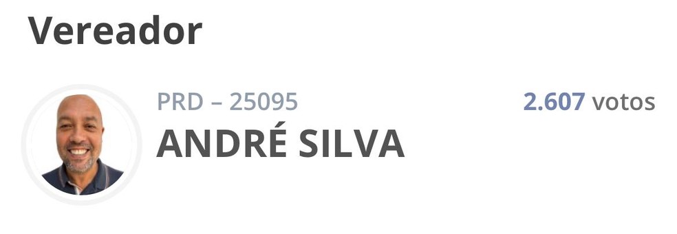 André Silva foi campeão do Campeonato Brasileiro de 1995 — Foto: Reprodução