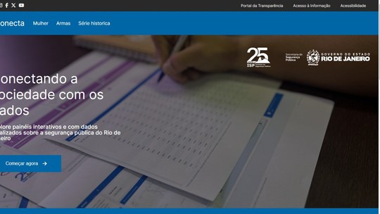 Instituto de Segurança Pública do Rio lança ferramenta mais acessível à visualização de dados