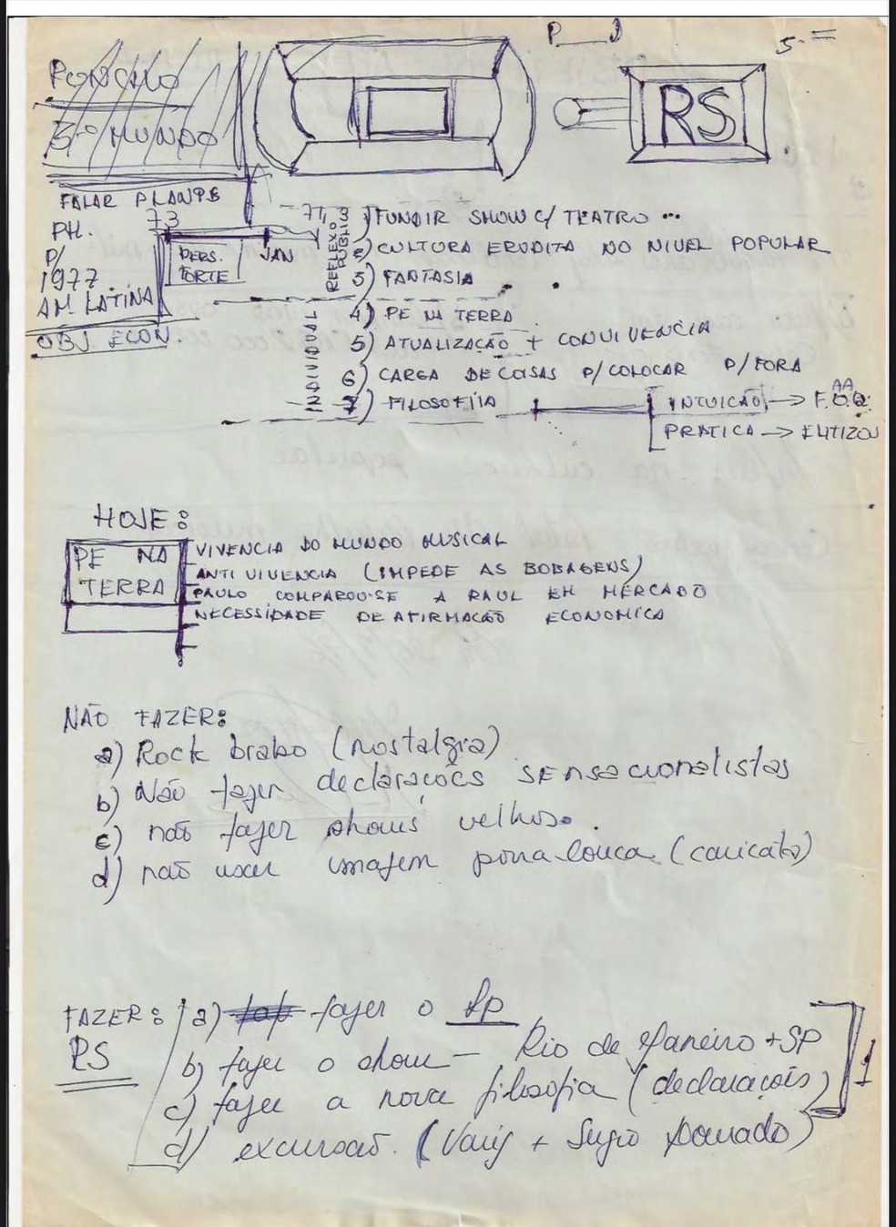 Em rascunho da década de 1970, Raul Seixas e Paulo Coelho listam o que devem'fazer' e'não fazer' — Foto: Imagem obtida pela coluna do Lauro Jardim