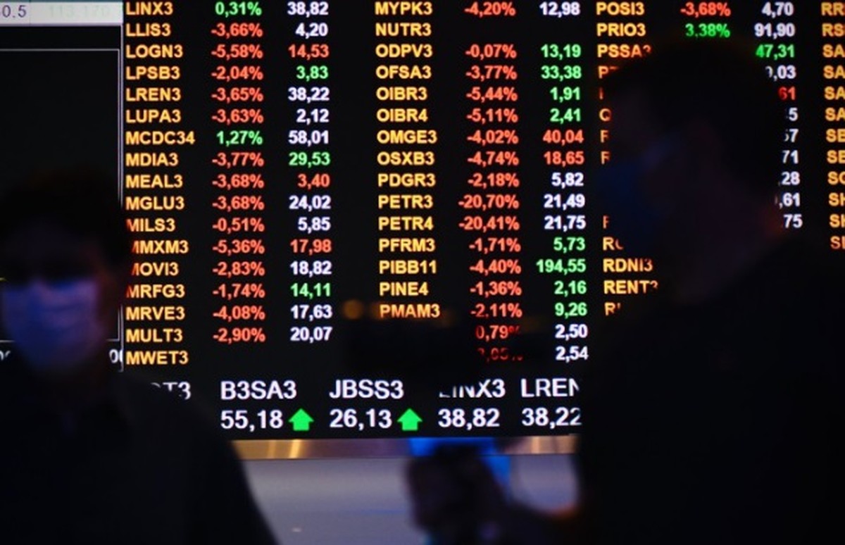 Ibovespa Bate Recorde: Superando os 128 Mil Pontos com Ótimo Desempenho