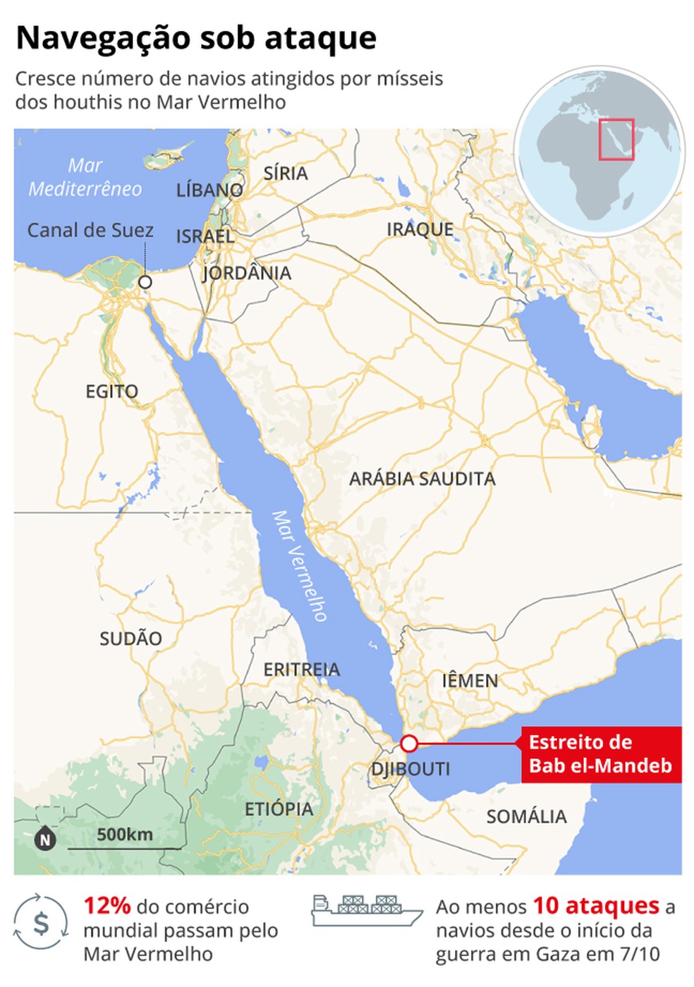 Onde fica o Iêmen? Veja localização e quem são os Houthis, alvos