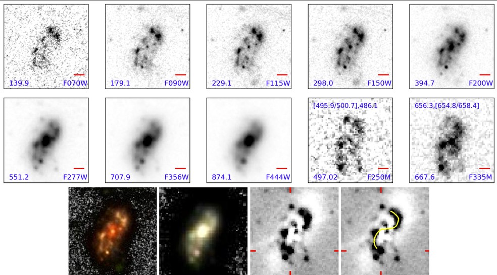 Temos que repensar tudo': Cientistas indianos descobrem galáxia