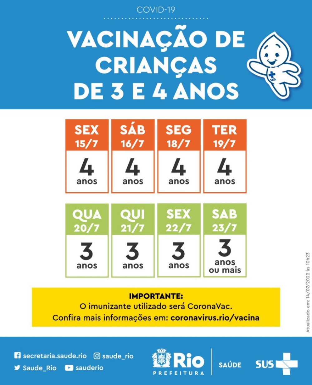 Rio vai vacinar crianças de 3 e 4 anos a partir desta sexta-feira; veja ...