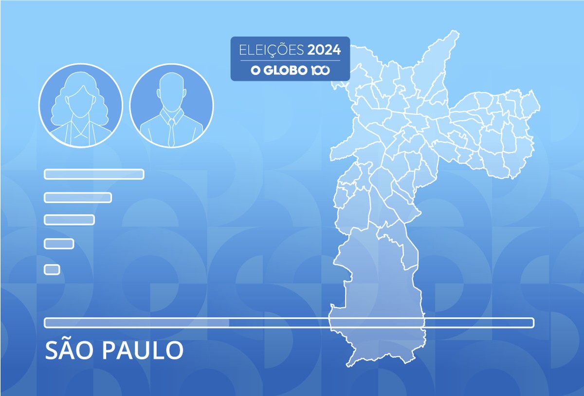 Apuração das Eleições 2024 ao vivo para prefeito de São Paulo