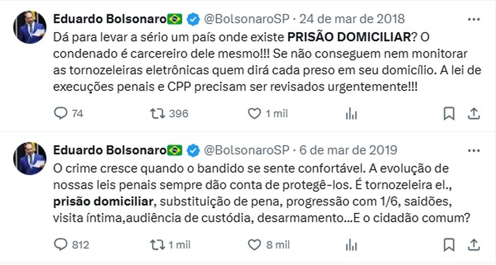 Postagens foram feitas pelo deputado federal em sua conta no Twitter — Foto: Reprodução