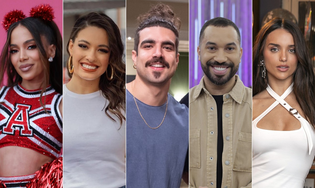 Famosos Revelados: Quem São os Influenciadores Mais Poderosos da Mídia?