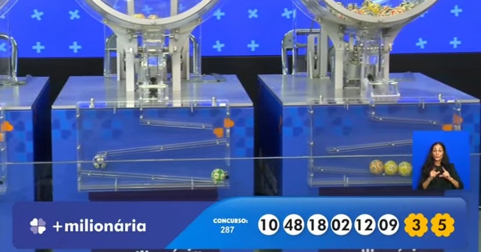 Caixa realizou o concurso 287 da +Milionária, com um prêmio de R$ 162 milhões — Foto: Reprodução