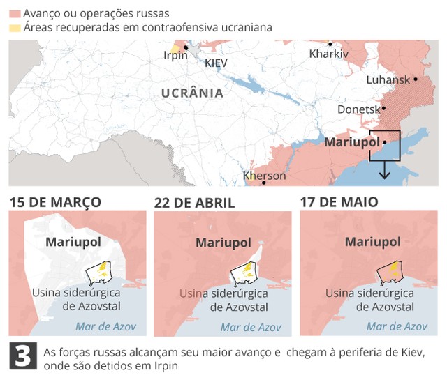 Guerra na Ucrânia: entenda o primeiro ano do conflito em quatro mapas