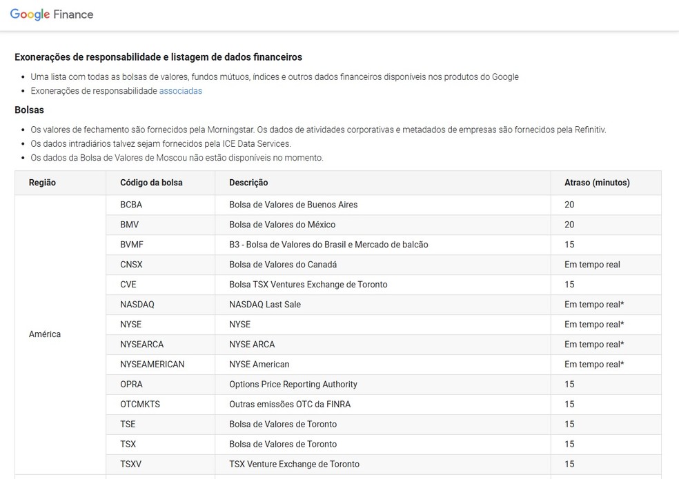 Google Finance: página do Google mostra fontes de informação que usa para informar indicadores — Foto: Reprodução / Google