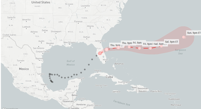 Qual é a categoria do furacão Milton hoje?