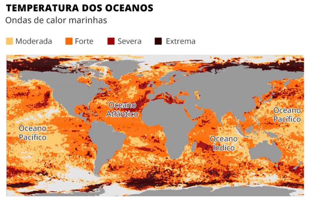 A elevação do nível dos mares no último ano foi a maior registrada desde o início dos dados por satélite, há três décadas — Foto: Editoria de Arte