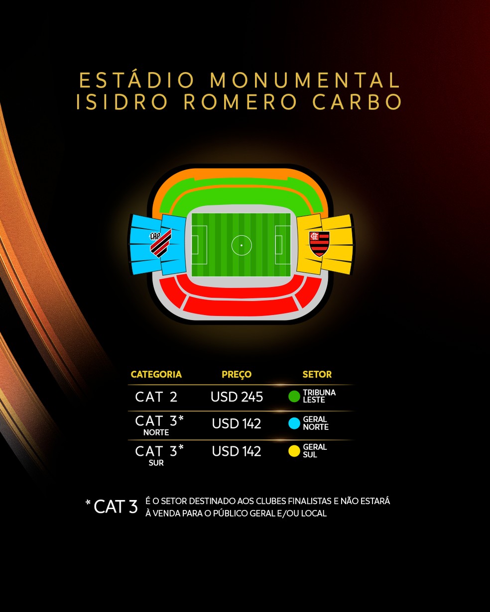 Preços e setores do Estádio Monumental Isidro Romero Carbo, palco da final da Libertadores — Foto: Divulgação/Conmebol