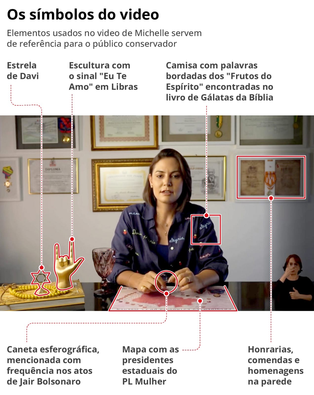 Michelle Bolsonaro gera caos na campanha de Flávio com críticas a enteado