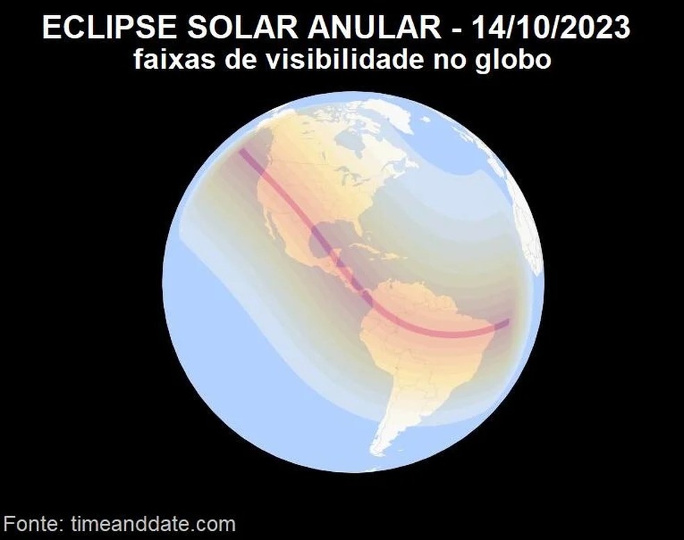 Eclipse solar anular: apenas algumas regiões poderão enxergar fenômeno — Foto: Time and Date