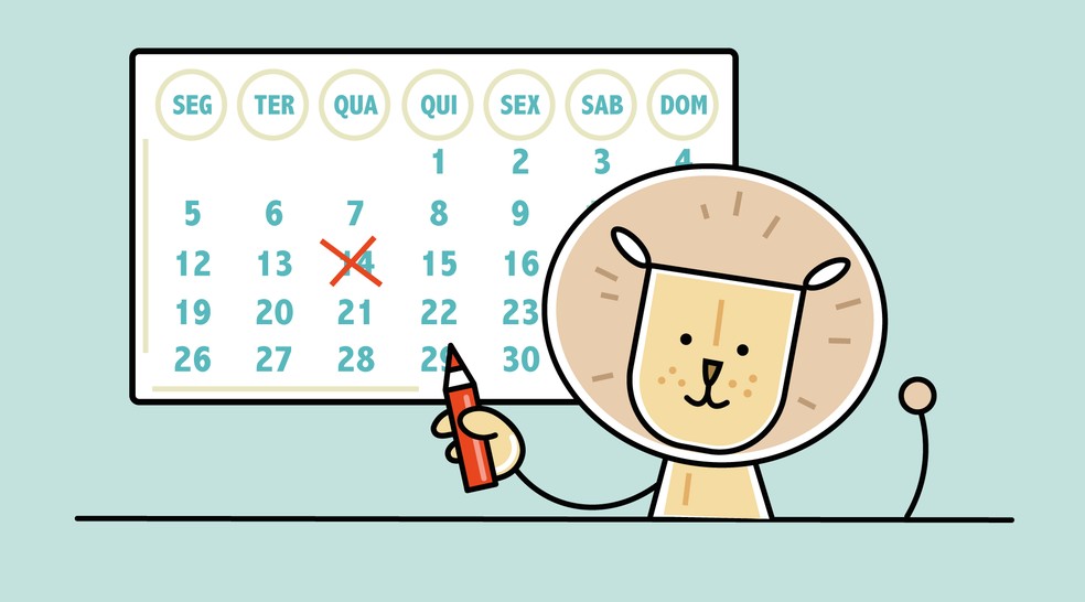 Calendário de restituição do IR 2025