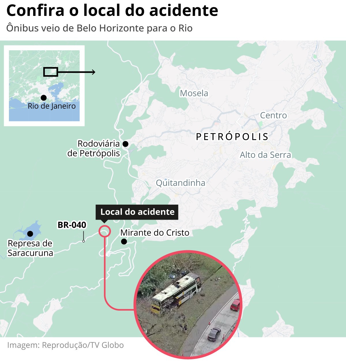 Ônibus clandestino tomba em Petrópolis e provoca tragédia com dez mortos