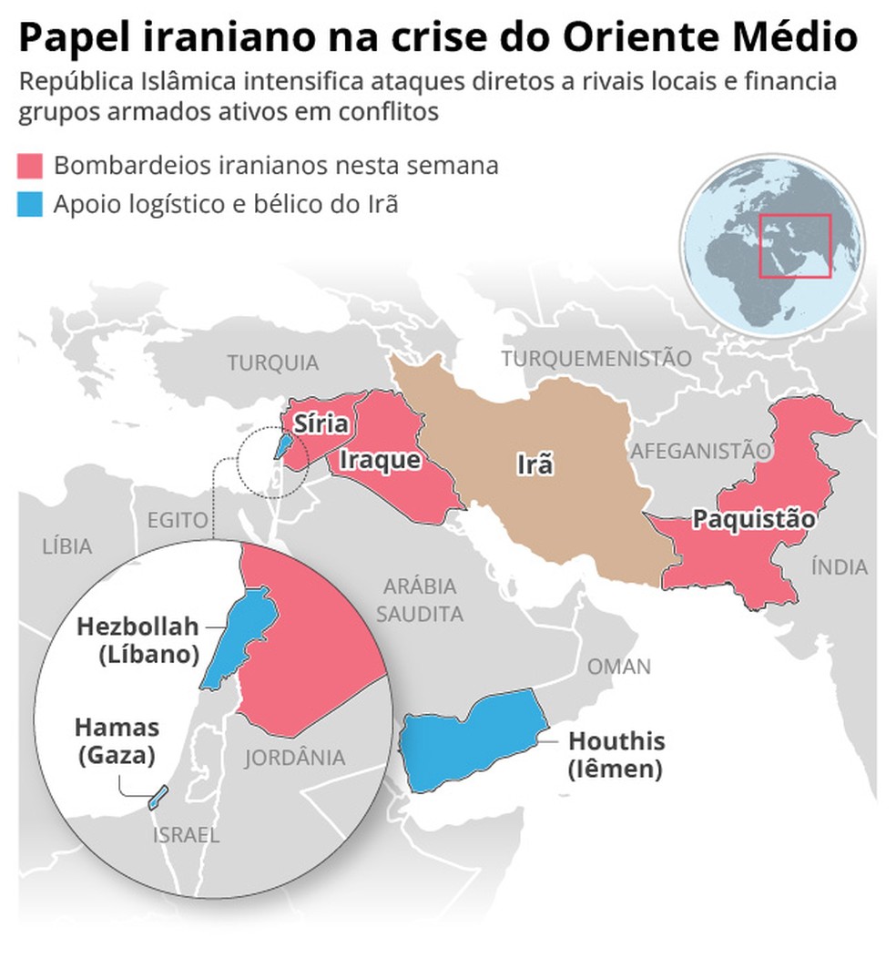 Papel iraniano na crise do Oriente Médio — Foto: Arte/O GLOBO