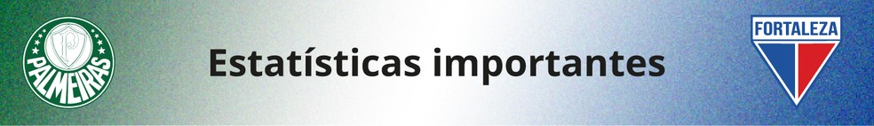 As estatísticas importantes de Palmeiras e Fortaleza — Foto: Editoria de Arte