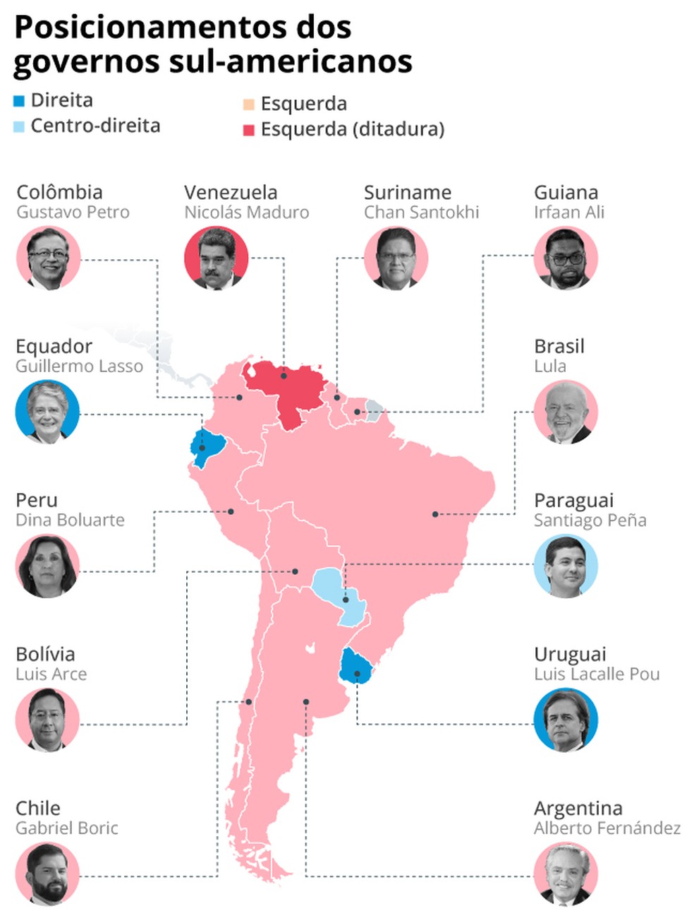 América do Sul tem nova onda rosa — Foto: Arte O GLOBO