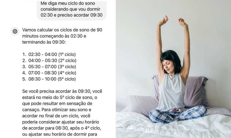 Ciclos do sono.