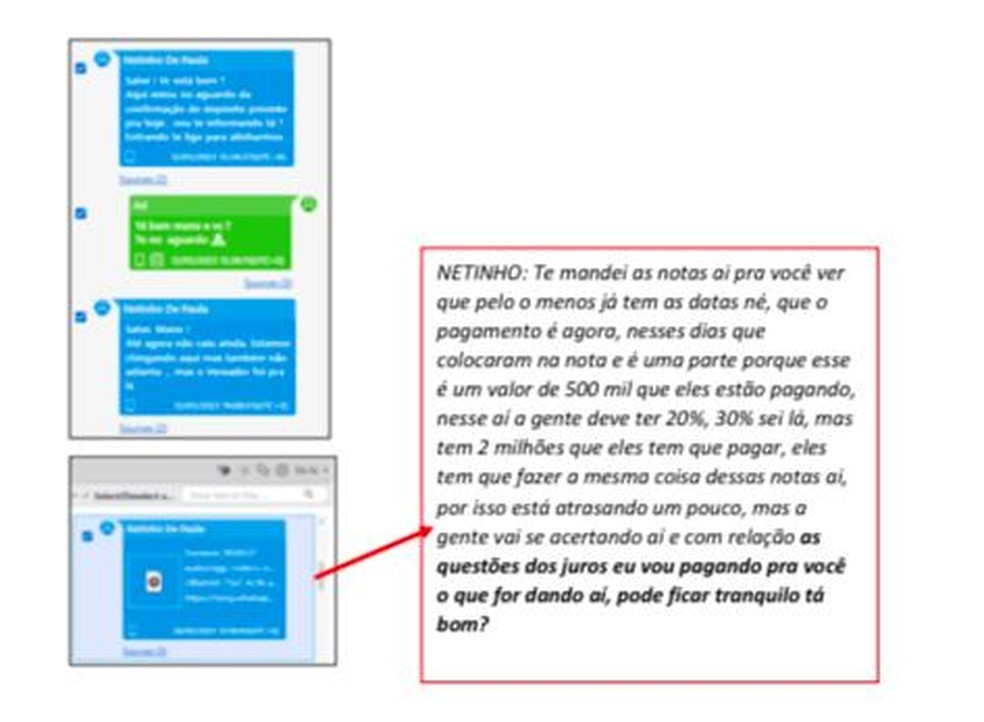 Trecho da troca de mensagens entre Netinho de Paula e agiota do PCC — Foto: Reprodução